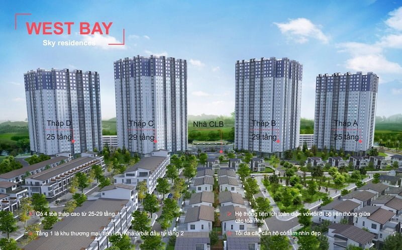 Cứu hộ ắc quy tại CHUNG CƯ WEST BAY