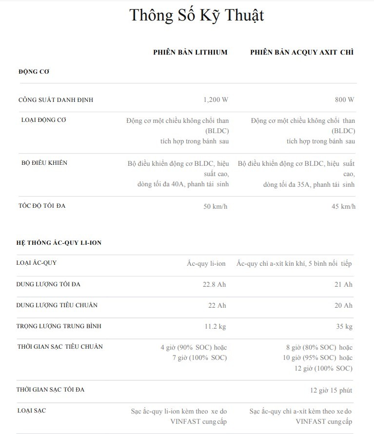 Thông số của xe Klara A2