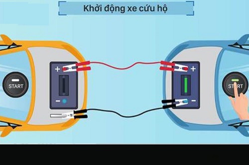 hướng dẫn câu bình ắc quy 